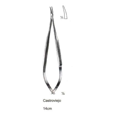 Suture Instruments