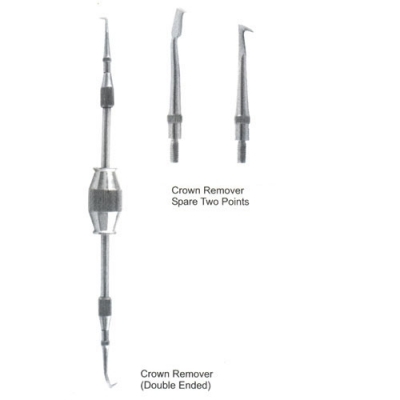 Crown Removers
