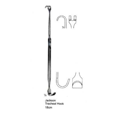 Tracheotomy