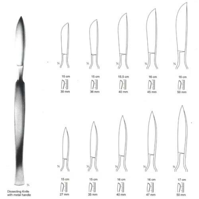 Scalpel Holders-Amputations