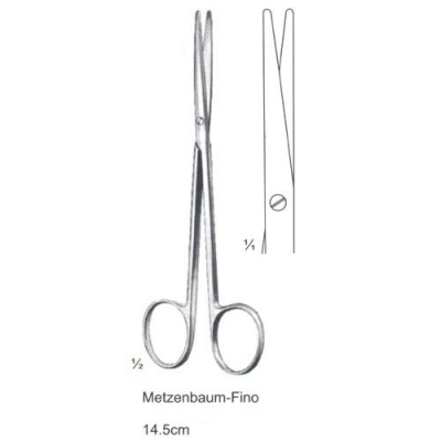General Opertating Scissors