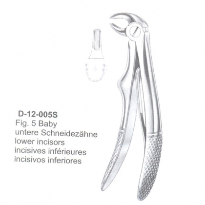 FORCEPS FOR CHILDREN