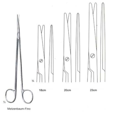 General Opertating Scissors
