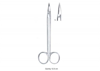 Gum Scissors