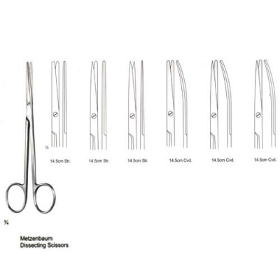 General Opertating Scissors