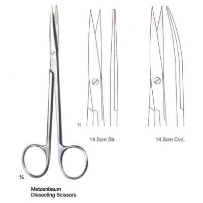 General Opertating Scissors