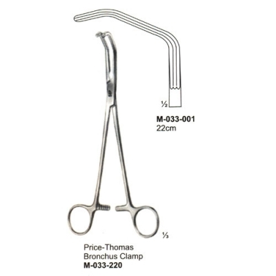 Cardiovascular Surgery