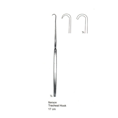 Tracheotomy
