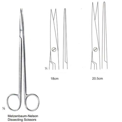 General Opertating Scissors
