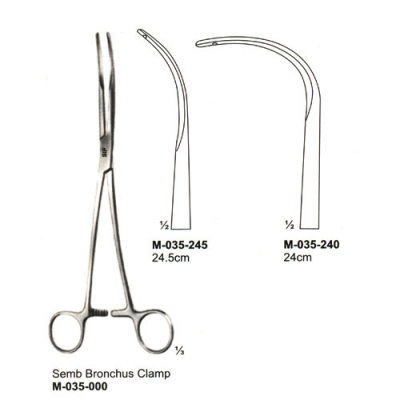 Cardiovascular Surgery