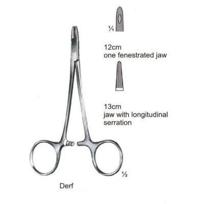 Suture Instruments