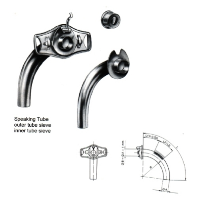 Tracheotomy