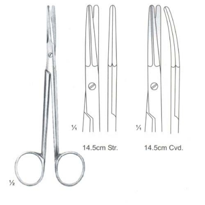 General Opertating Scissors
