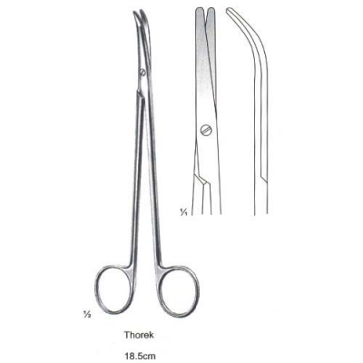 General Opertating Scissors