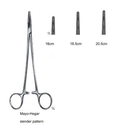 Suture Instruments