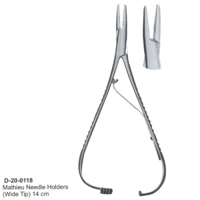 Needle Holders