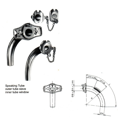 Tracheotomy