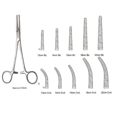 Artery Forceps