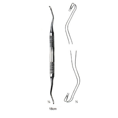 Oral Surgery 