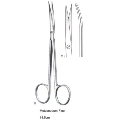 General Opertating Scissors