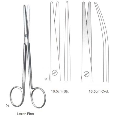 General Opertating Scissors