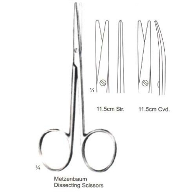 General Opertating Scissors