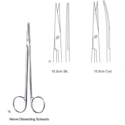 General Opertating Scissors