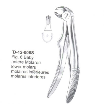 FORCEPS FOR CHILDREN