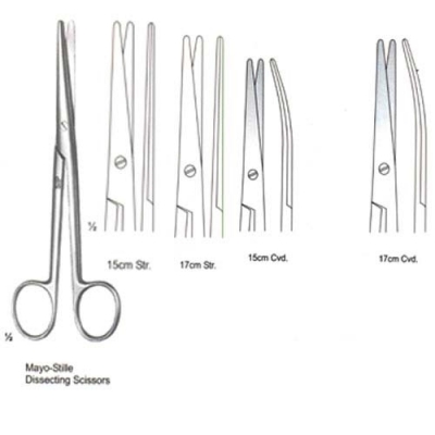General Opertating Scissors