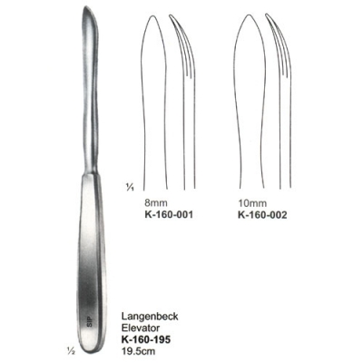 Bone Surgery