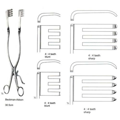 Generel Rectractors