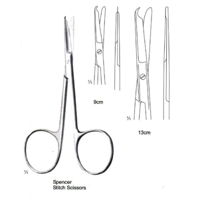 General Opertating Scissors