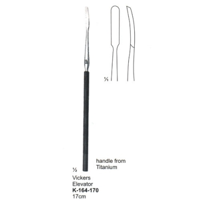 Bone Surgery