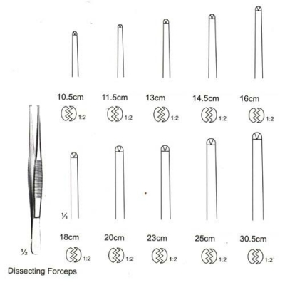 Generel Dressing Forceps