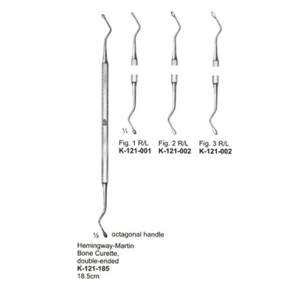 Bone Surgery