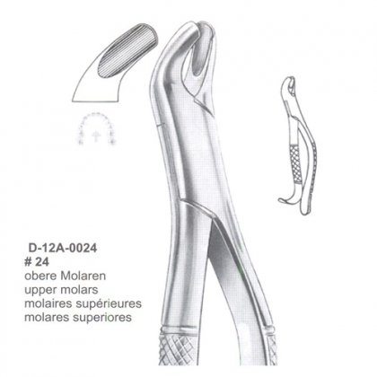 EXTRACTING FORCEPS (American Pattern)