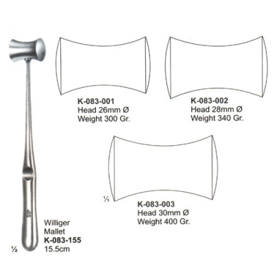 Bone Surgery