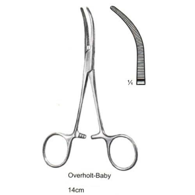 Artery Forceps