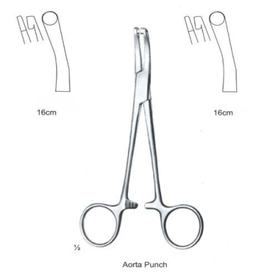 Scalpel Holders-Amputations