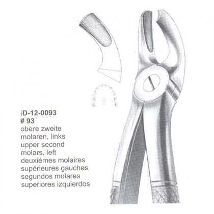 Extracting Forceps (English Pattern)