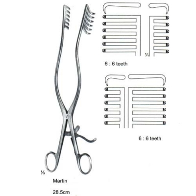 Generel Rectractors