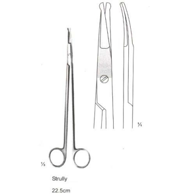 General Opertating Scissors