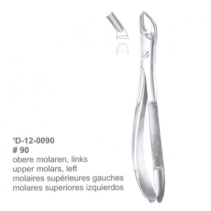 Extracting Forceps (English Pattern)