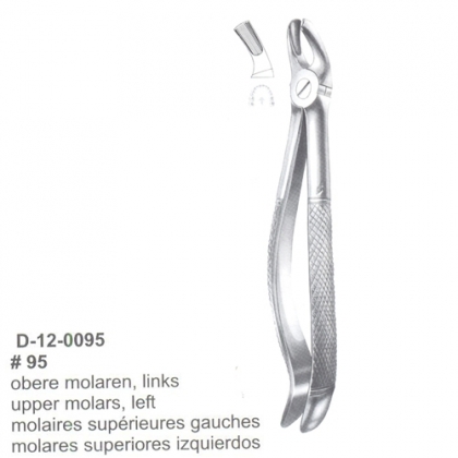 Extracting Forceps (English Pattern)