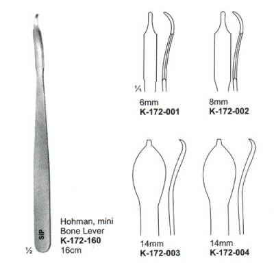 Bone Surgery